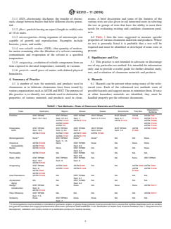 ASTM E2312-11(2019) ASTM E2312-11(2019) - Standard Practice for Tests of Cleanroom Materials - Page 2 preview