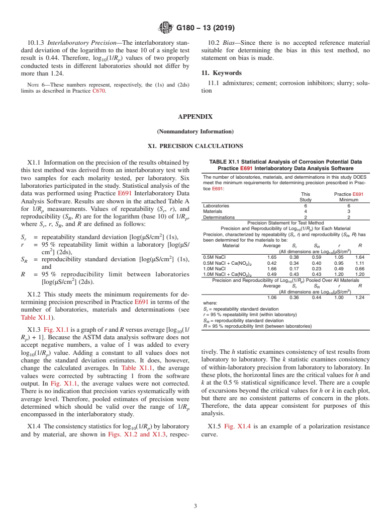 ASTM G180-13(2019) - Standard Test Method for  Corrosion Inhibiting Admixtures for Steel in Concrete by Polarization  Resistance in Cementitious Slurries