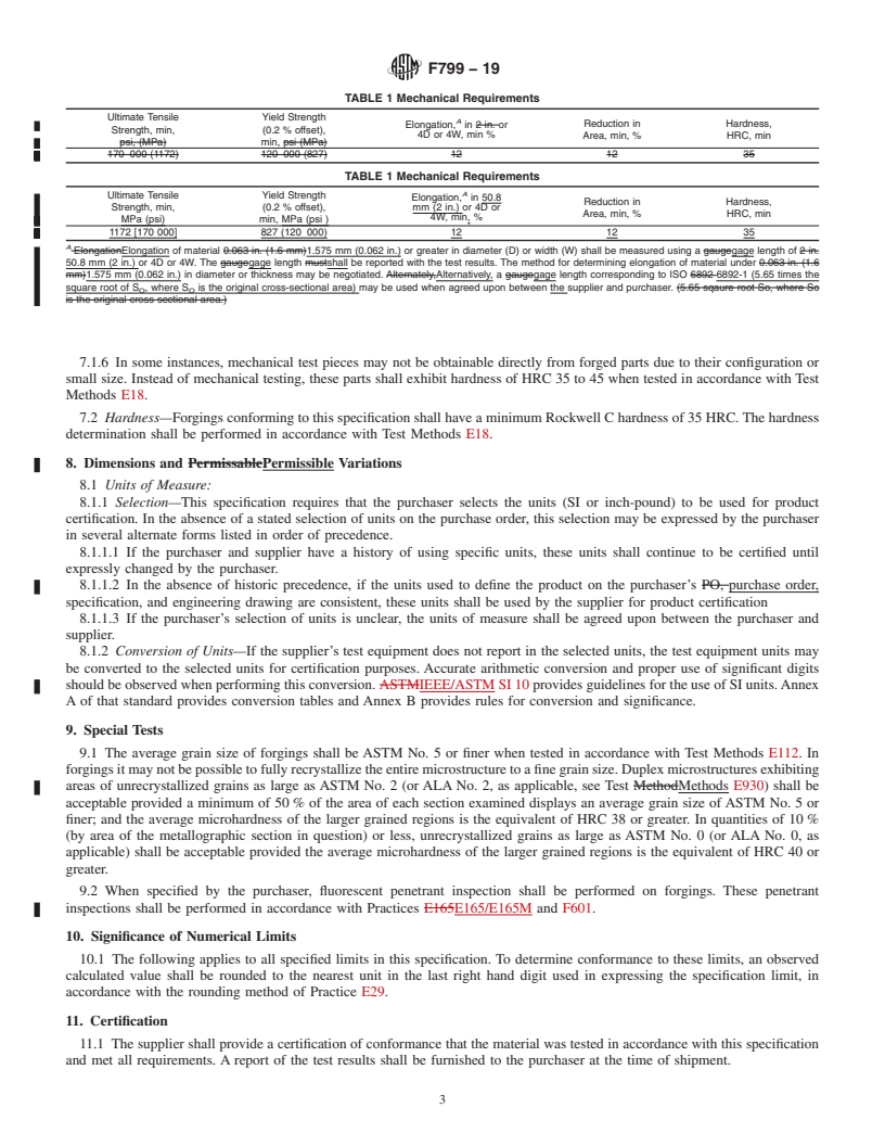 REDLINE ASTM F799-19 - Standard Specification for  Cobalt-28 Chromium-6 Molybdenum Alloy Forgings for Surgical  Implants (UNS R31537, R31538, R31539)