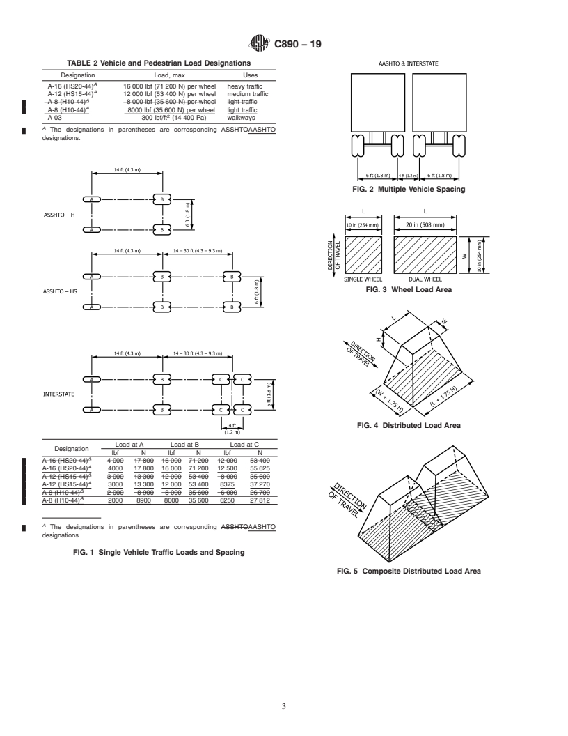 REDLINE ASTM C890-19 - Standard Practice for  Minimum Structural Design Loading for Monolithic or Sectional   Precast Concrete Water and Wastewater Structures