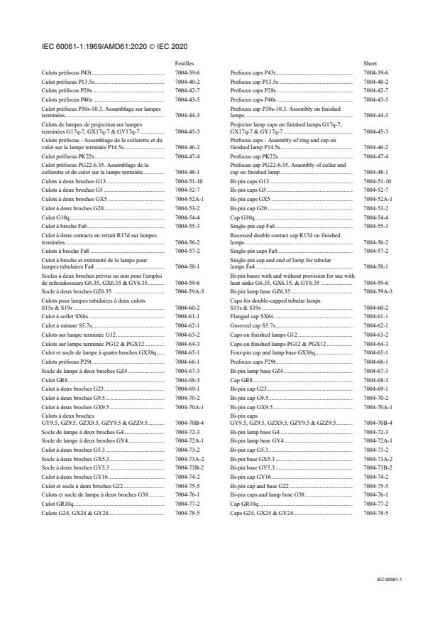 IEC 60061-1:1969/AMD61:2020 IEC 60061-1:1969/AMD61:2020 - Amendment 61 - Lamp caps and holders together with gauges for the control of interchangeability and safety - Part 1: Lamp caps - Page 4 preview