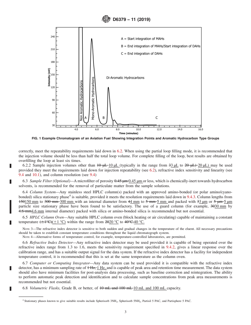 REDLINE ASTM D6379-11(2019) - Standard Test Method for  Determination of Aromatic Hydrocarbon Types in Aviation Fuels   and Petroleum Distillates&#x2014;High Performance Liquid Chromatography   Method with Refractive Index Detection