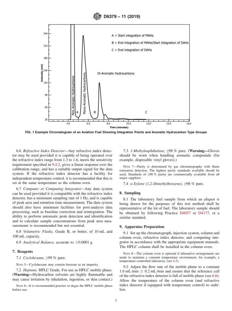 ASTM D6379-11(2019) - Standard Test Method for  Determination of Aromatic Hydrocarbon Types in Aviation Fuels   and Petroleum Distillates&#x2014;High Performance Liquid Chromatography   Method with Refractive Index Detection