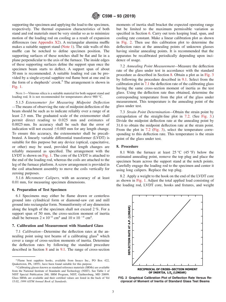 ASTM C598-93(2019) - Standard Test Method for  Annealing Point and Strain Point of Glass by Beam Bending