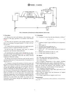 ASTM D2925-14(2019) ASTM D2925-14(2019) - Standard Test Method for Beam Deflection of “Fiberglass” (Glass-Fiber-Reinforced Thermosetting Resin) Pipe Under Full Bore Flow - Page 3 preview