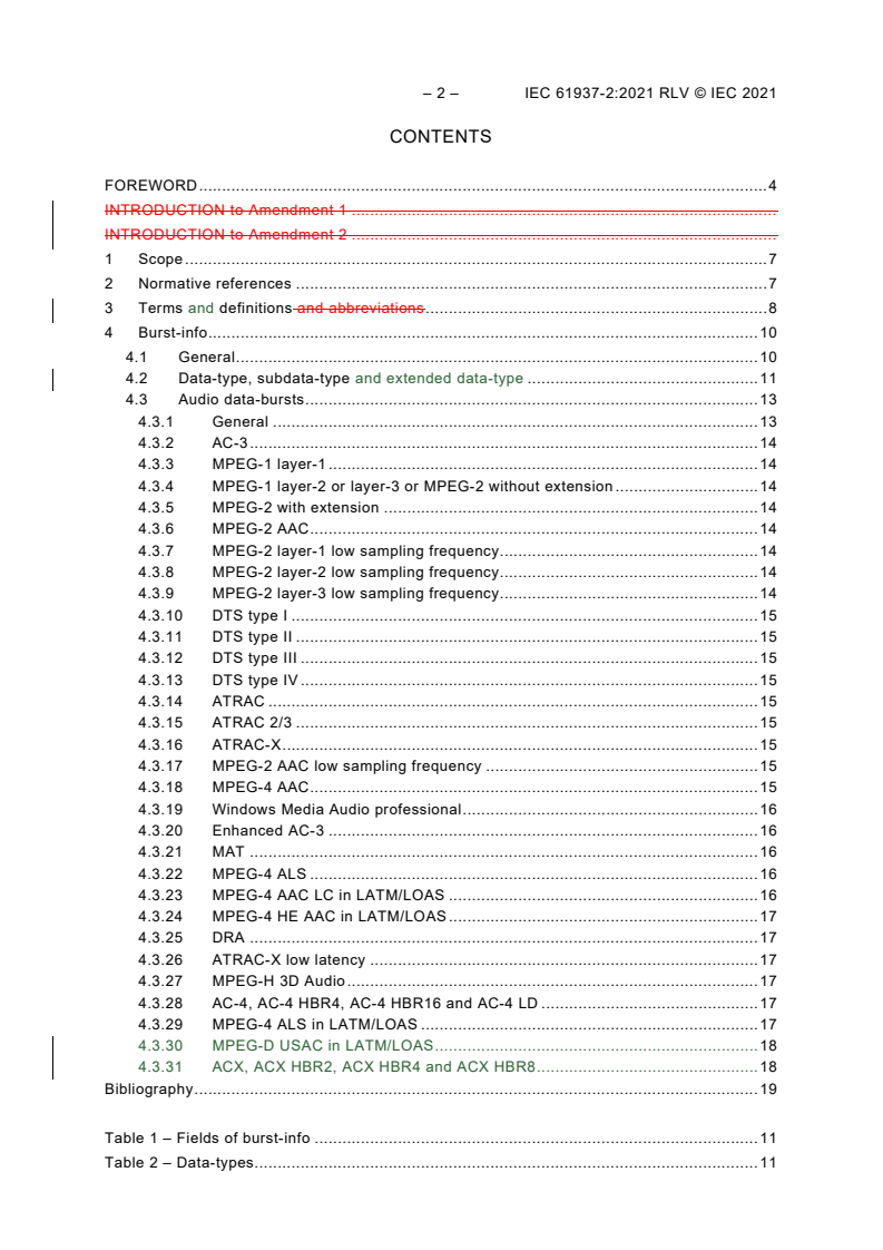 IEC 61937-2:2021 IEC 61937-2:2021 RLV - Digital audio - Interface for non-linear PCM encoded audio bitstreams applying IEC 60958 - Part 2: Burst-info
Released:3/8/2021
Isbn:9782832295441 - Page 4 preview
