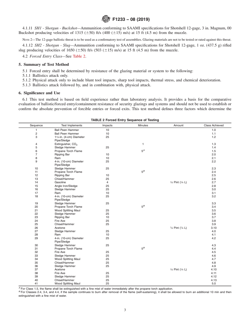 REDLINE ASTM F1233-08(2019) - Standard Test Method for  Security Glazing Materials And Systems