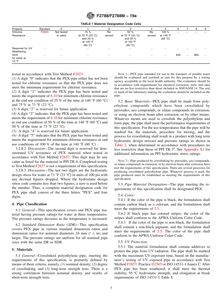 ASTM F2788/F2788M-19a - Standard Specification for  Metric and Inch-sized Crosslinked Polyethylene (PEX) Pipe