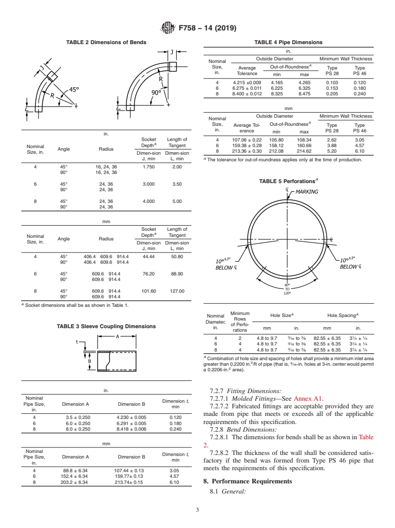 ASTM F758-14(2019) - Standard Specification for  Smooth-Wall Poly(Vinyl Chloride) (PVC) Plastic Underdrain Systems  for Highway, Airport, and Similar Drainage