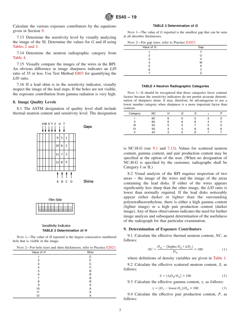 ASTM E545-19 - Standard Test Method for  Determining Image Quality in Direct Thermal Neutron Radiographic  Examination