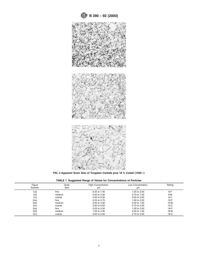 ASTM B390-92(2000) - Standard Practice for Evaluating Apparent Grain Size and Distribution of Cemented Tungsten Carbides