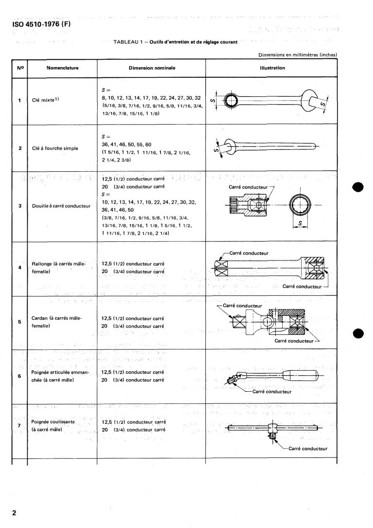 ISO 4510:1976 ISO 4510:1976 - Earth-moving machinery — Maintenance and adjustment tools
Released:12/1/1976 - Page 4 preview