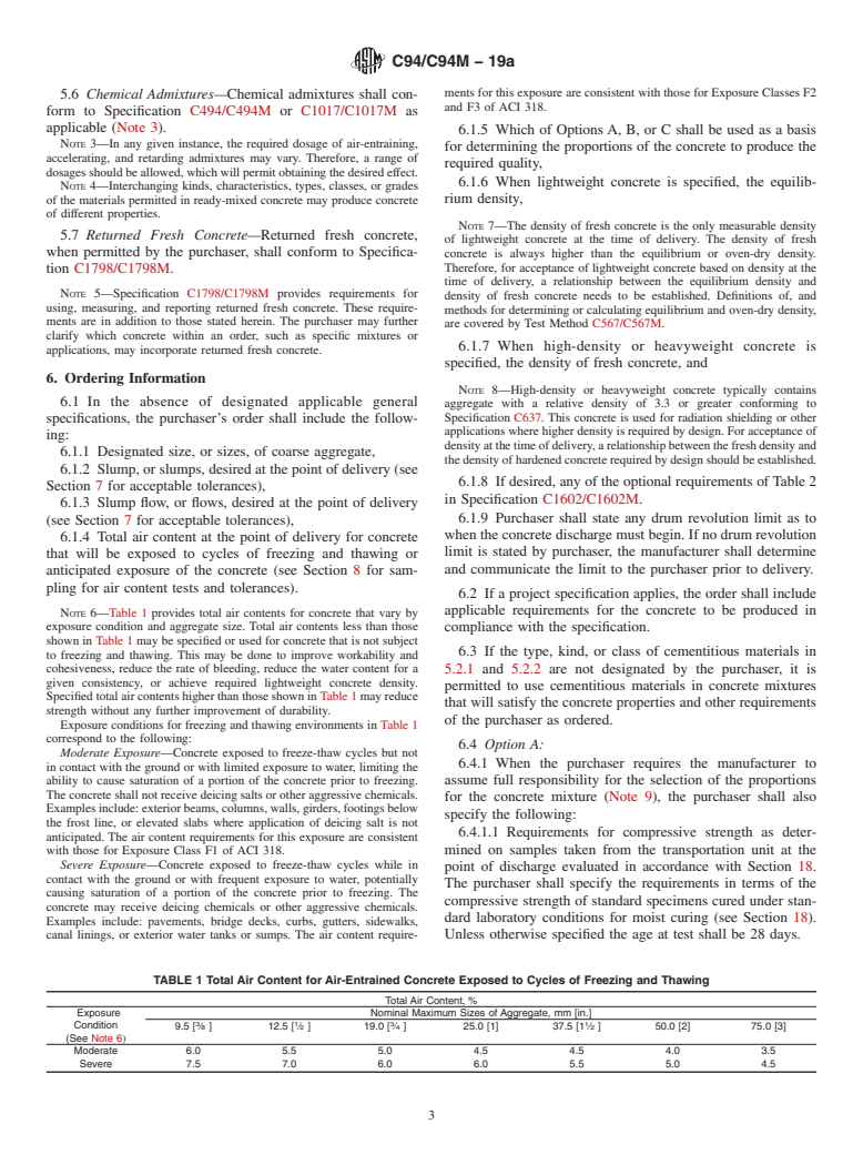 ASTM C94/C94M-19a - Standard Specification for  Ready-Mixed Concrete