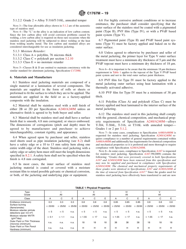 ASTM C1767M-19 - Standard Specification for Stainless Steel Jacketing for Insulation