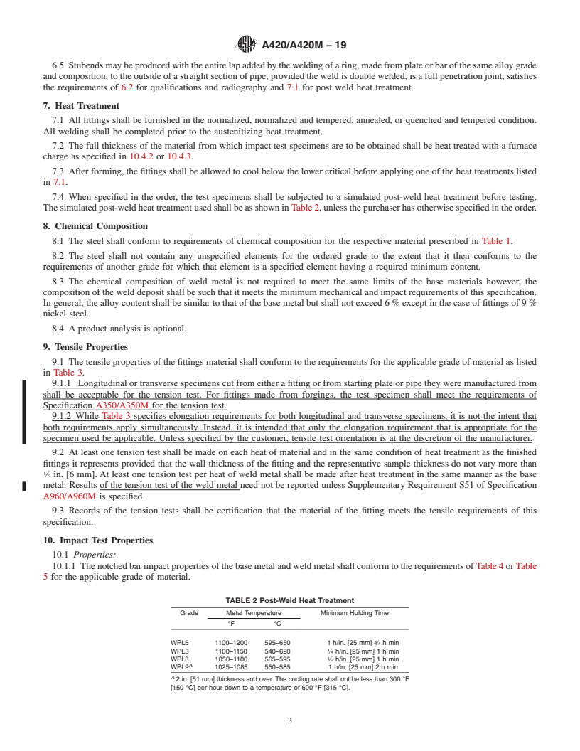 REDLINE ASTM A420/A420M-19 - Standard Specification for  Piping Fittings of Wrought Carbon Steel and Alloy Steel for   Low-Temperature Service