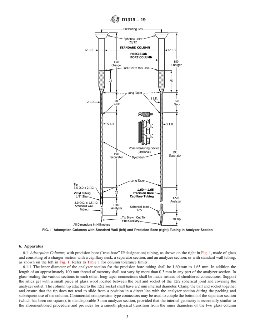 REDLINE ASTM D1319-19 - Standard Test Method for Hydrocarbon Types in Liquid Petroleum Products by Fluorescent   Indicator Adsorption