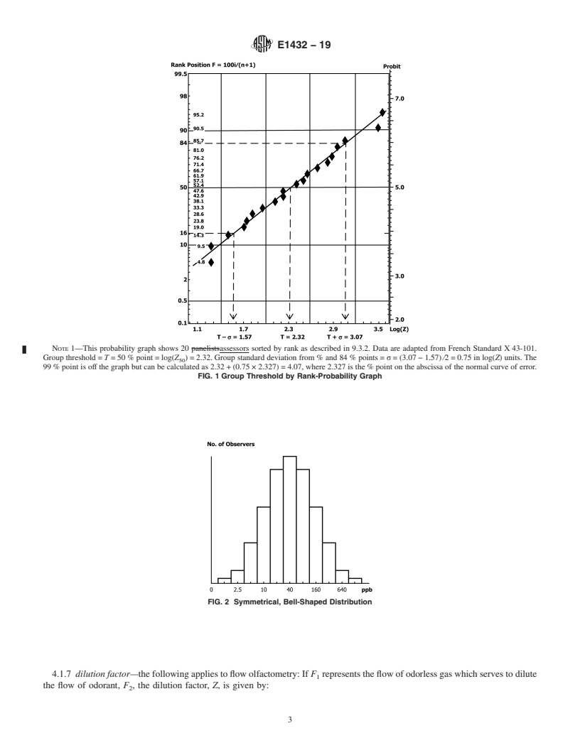 REDLINE ASTM E1432-19 - Standard Practice for  Defining and Calculating Individual and Group Sensory Thresholds from Forced-Choice Data Sets of<brk/> Intermediate Size