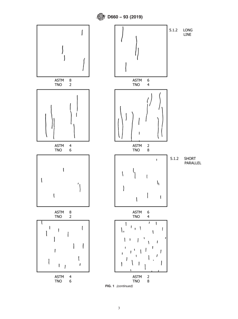 ASTM D660-93(2019) - Standard Test Method for Evaluating Degree of Checking of Exterior Paints