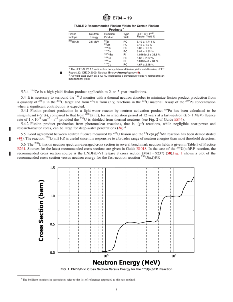 REDLINE ASTM E704-19 - Standard Test Method for  Measuring Reaction Rates by Radioactivation of Uranium-238