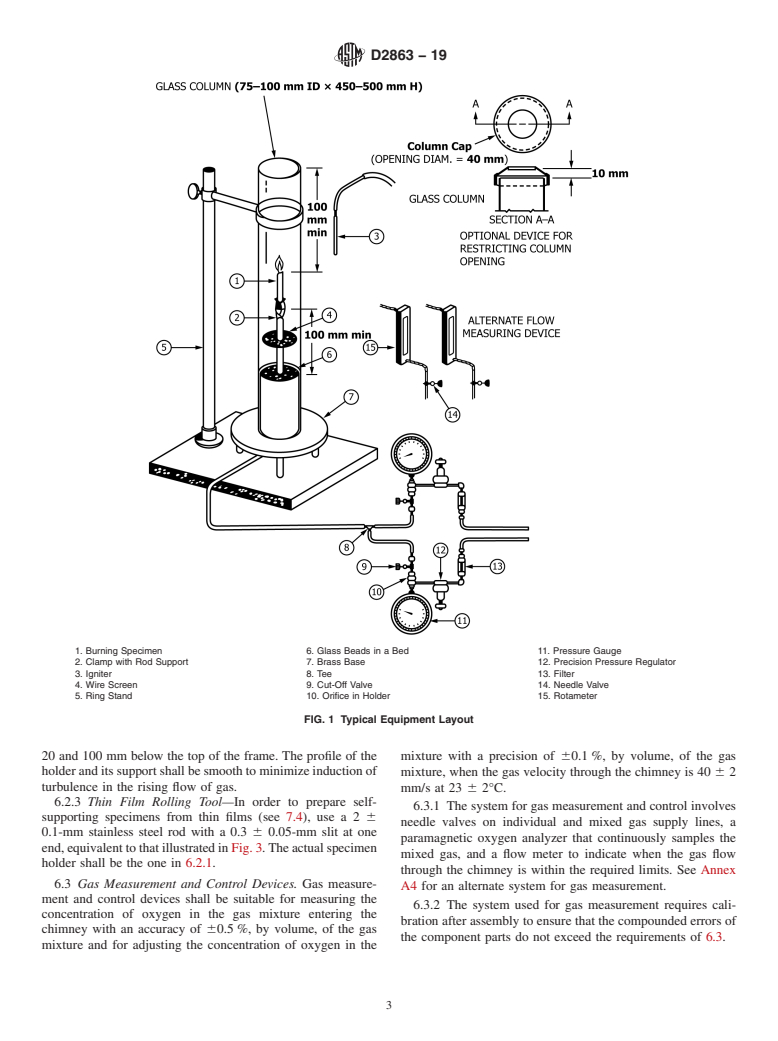 ASTM D2863-19 - Standard Test Method for  Measuring the Minimum Oxygen Concentration to Support Candle-Like  Combustion of Plastics (Oxygen Index)