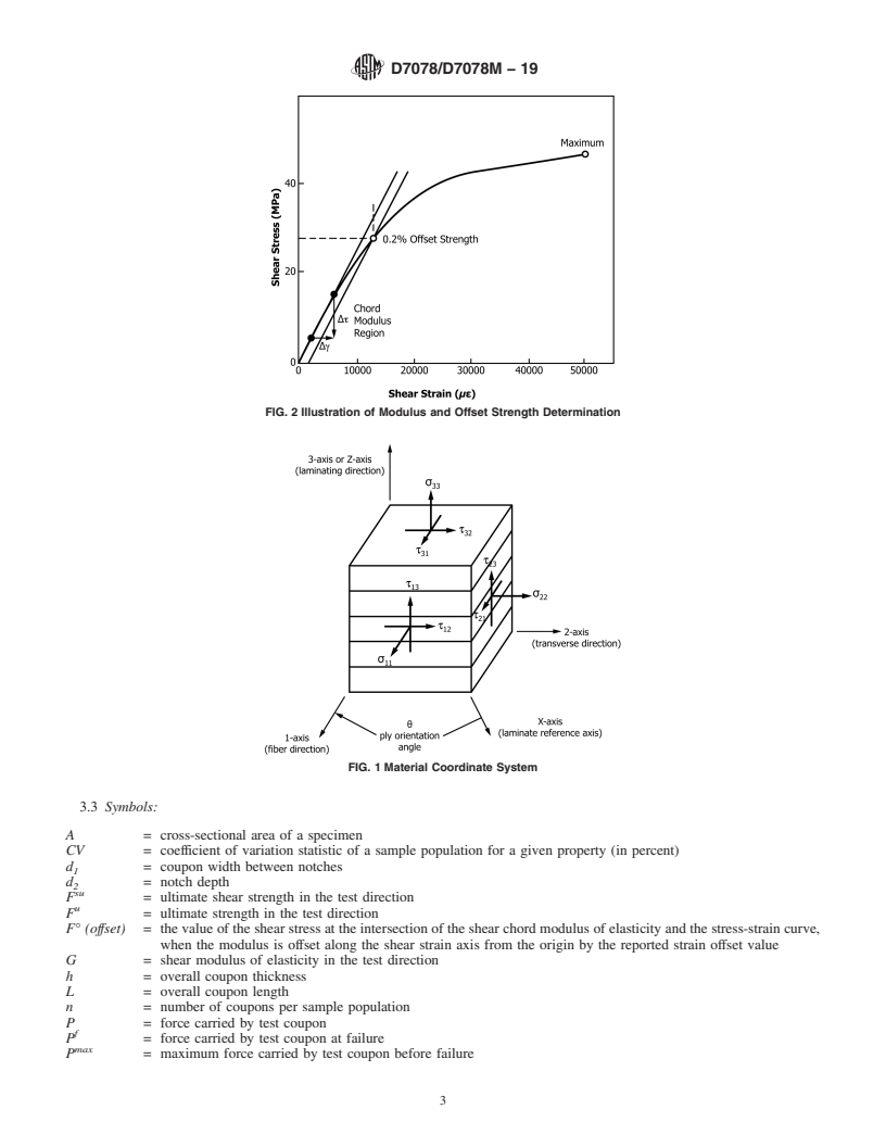 REDLINE ASTM D7078/D7078M-19 - Standard Test Method for  Shear Properties of Composite Materials by V-Notched Rail Shear  Method