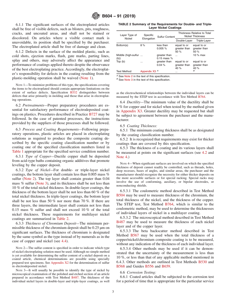 ASTM B604-91(2019) - Standard Specification for  Decorative Electroplated Coatings of Copper Plus Nickel Plus   Chromium on Plastics