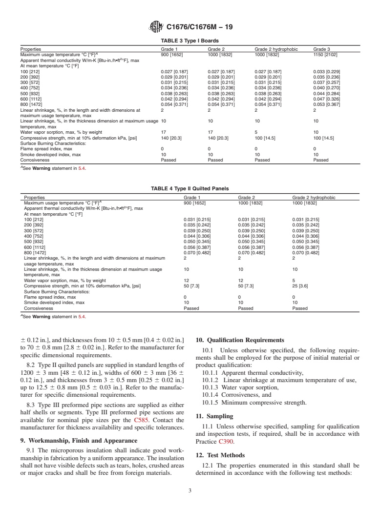 ASTM C1676/C1676M-19 - Standard Specification for Microporous Thermal Insulation