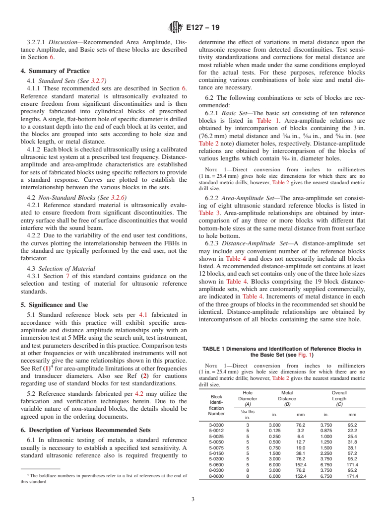 ASTM E127-19 - Standard Practice for  Fabrication and Control of Flat Bottomed Hole Ultrasonic Standard  Reference Blocks