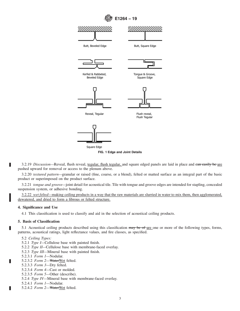 REDLINE ASTM E1264-19 - Standard Classification for Acoustical Ceiling Products