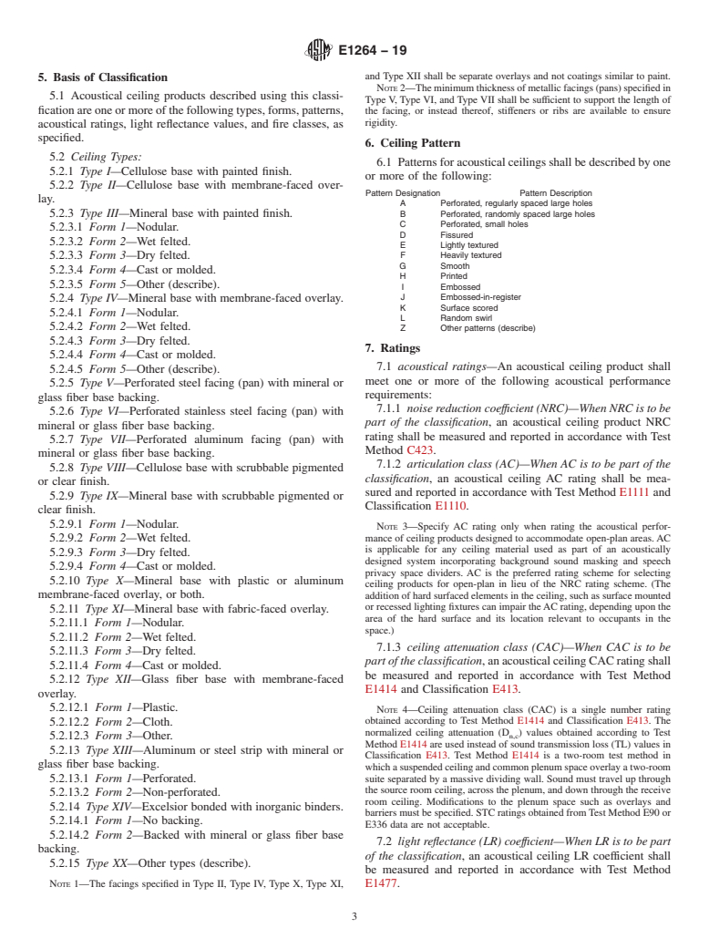 ASTM E1264-19 - Standard Classification for Acoustical Ceiling Products