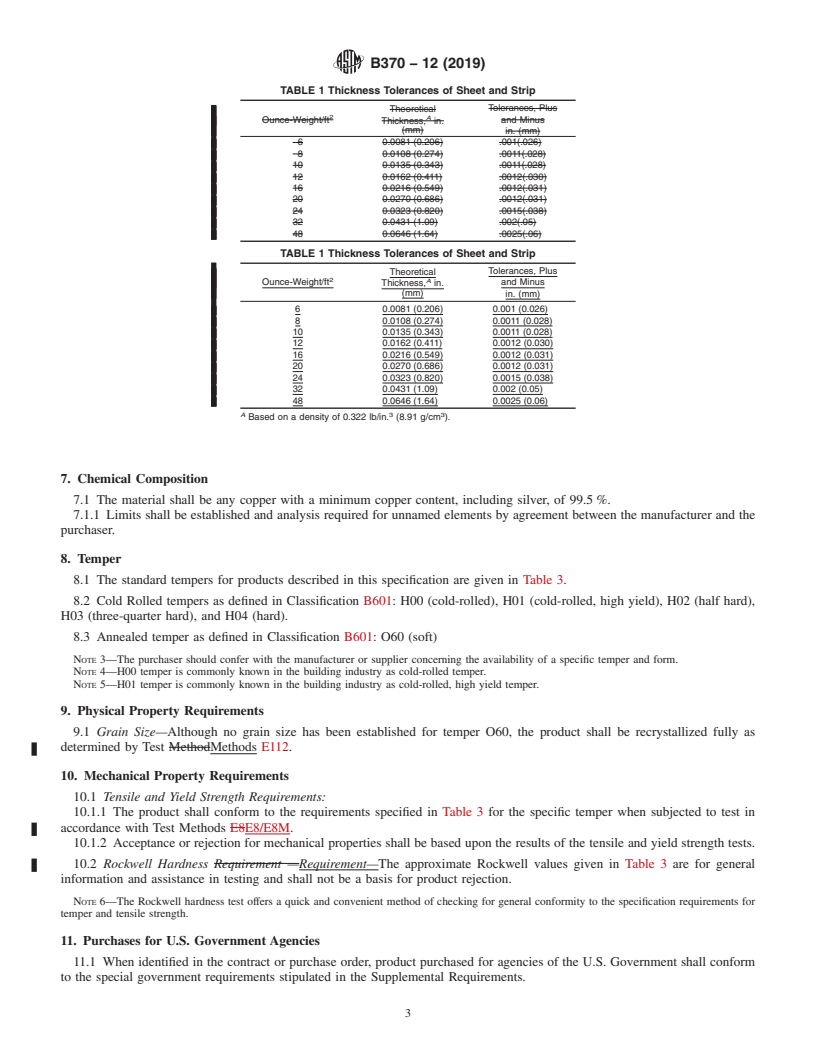 REDLINE ASTM B370-12(2019) - Standard Specification for Copper Sheet and Strip for Building Construction