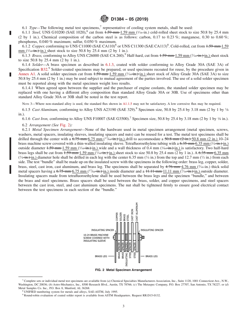 REDLINE ASTM D1384-05(2019) - Standard Test Method for Corrosion Test for Engine Coolants in Glassware