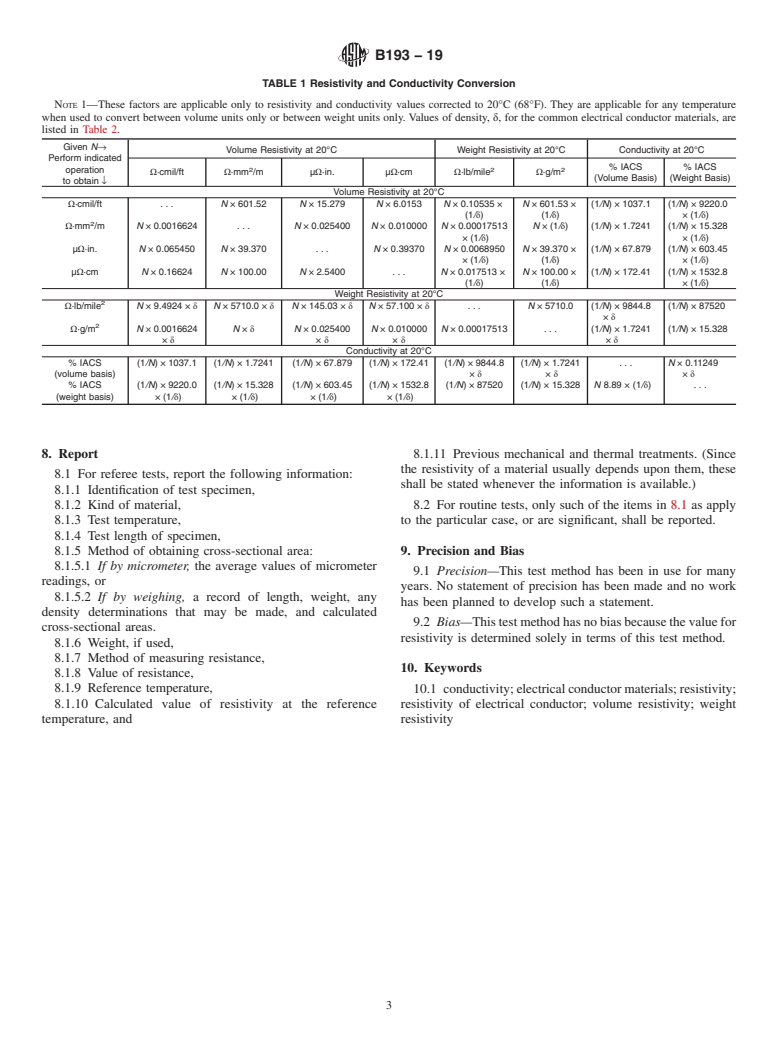 ASTM B193-19 - Standard Test Method for Resistivity of Electrical Conductor Materials