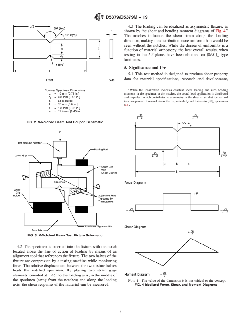 ASTM D5379/D5379M-19 - Standard Test Method for  Shear Properties of Composite Materials by the V-Notched Beam  Method