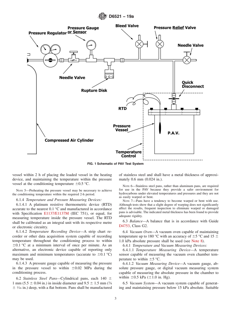 ASTM D6521-19a - Standard Practice for  Accelerated Aging of Asphalt Binder Using a Pressurized Aging  Vessel (PAV)