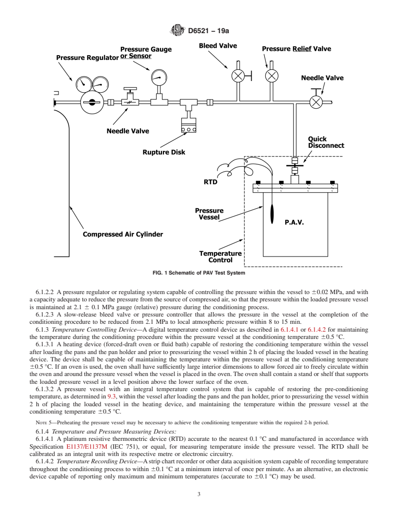 REDLINE ASTM D6521-19a - Standard Practice for  Accelerated Aging of Asphalt Binder Using a Pressurized Aging  Vessel (PAV)