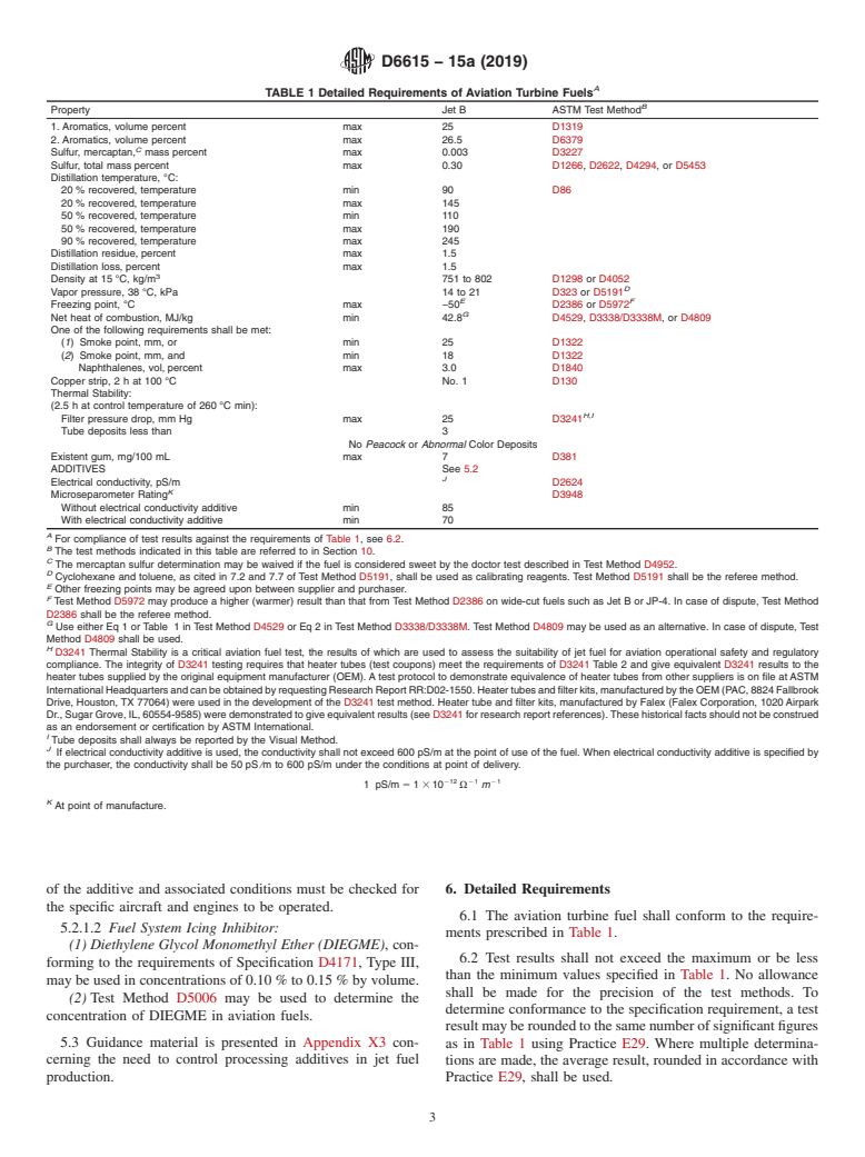 ASTM D6615-15a(2019) - Standard Specification for  Jet B Wide-Cut Aviation Turbine Fuel