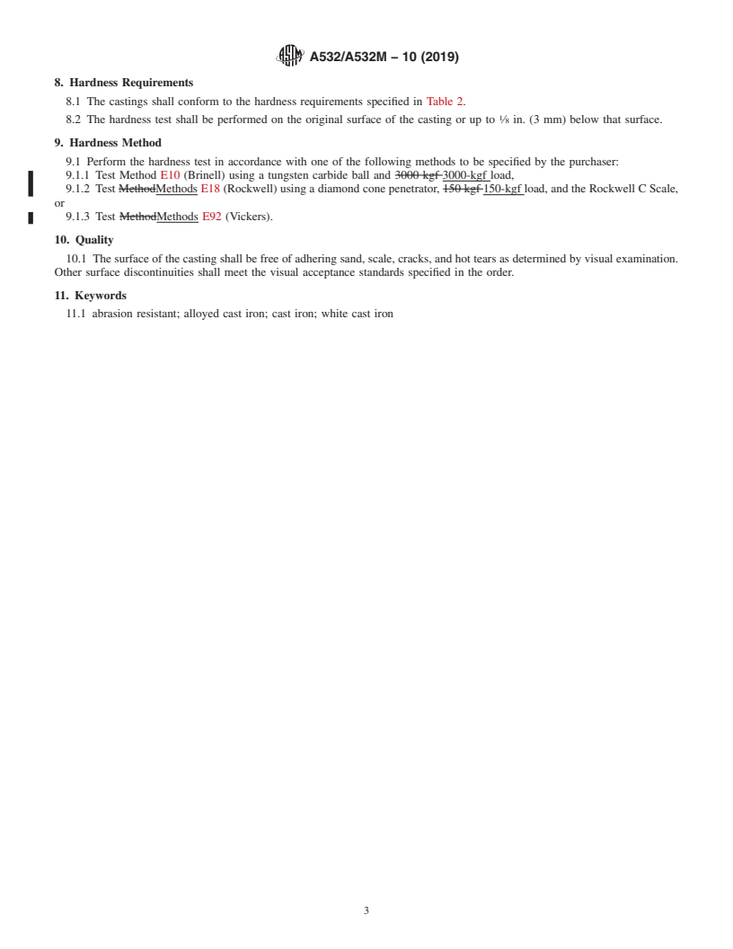 REDLINE ASTM A532/A532M-10(2019) - Standard Specification for  Abrasion-Resistant Cast Irons