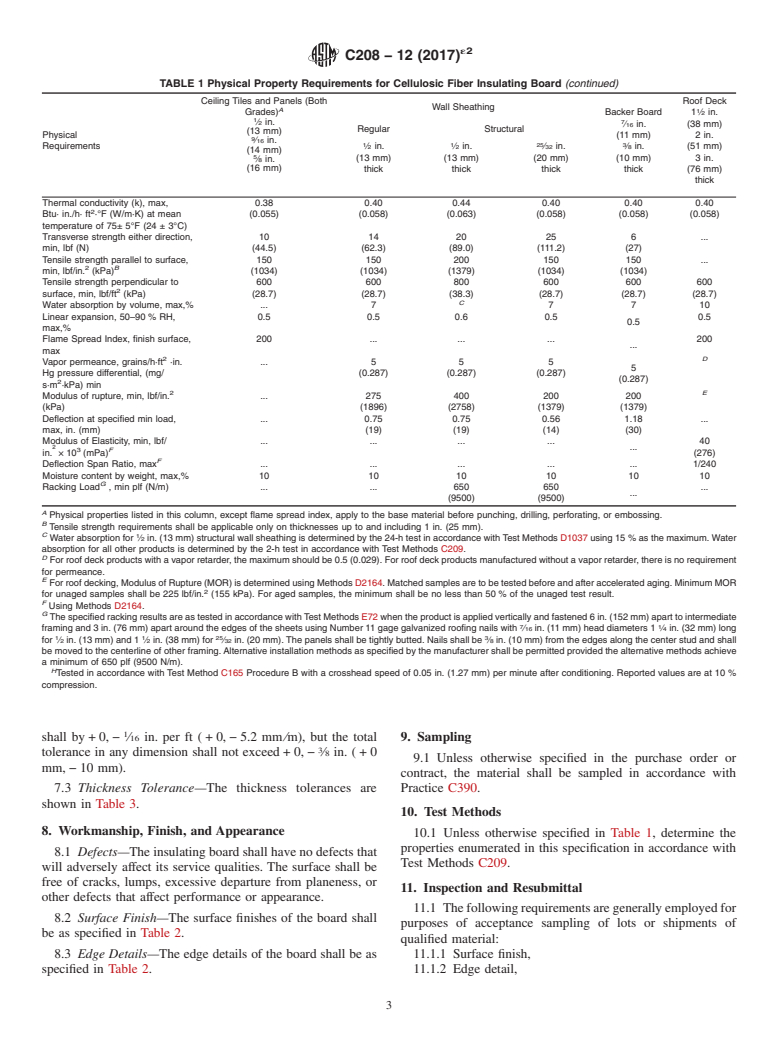 ASTM C208-12(2017)e2 - Standard Specification for  Cellulosic Fiber Insulating Board