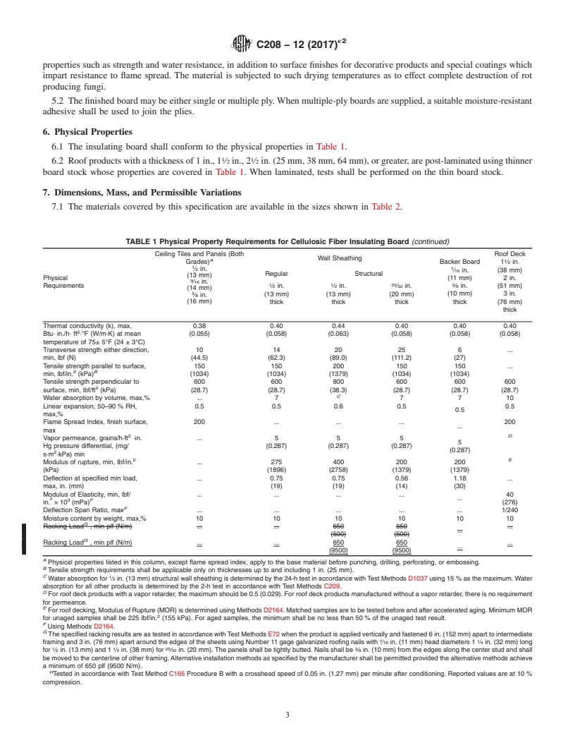 REDLINE ASTM C208-12(2017)e2 - Standard Specification for  Cellulosic Fiber Insulating Board