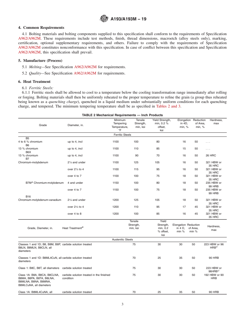 REDLINE ASTM A193/A193M-19 - Standard Specification for  Alloy-Steel and Stainless Steel Bolting for High Temperature  or High Pressure Service and Other Special Purpose Applications