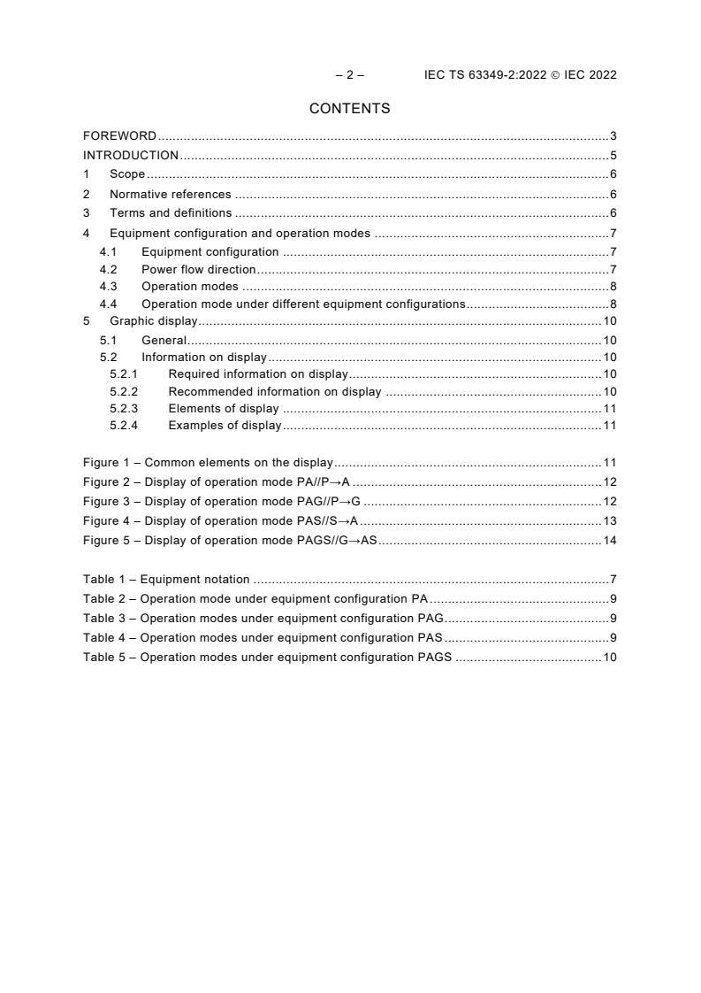 IEC TS 63349-2:2022 IEC TS 63349-2:2022 - Photovoltaic direct-driven appliance controllers - Part 2: Operation modes and graphic display - Page 4 preview
