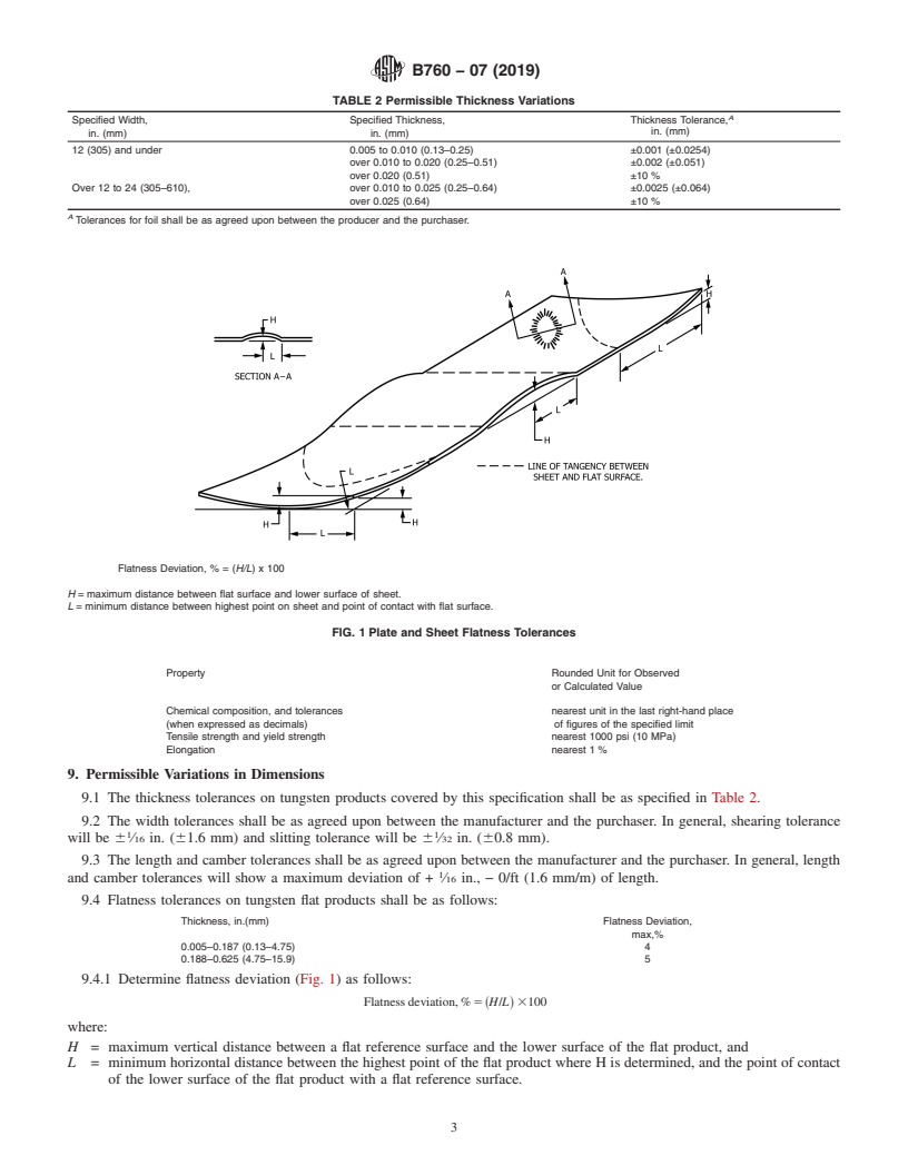 REDLINE ASTM B760-07(2019) - Standard Specification for Tungsten Plate, Sheet, and Foil