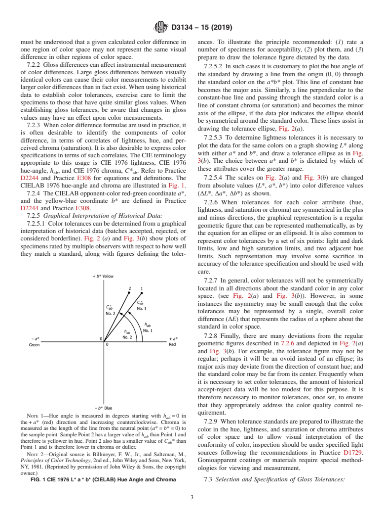 ASTM D3134-15(2019) - Standard Practice for Establishing Color and Gloss Tolerances