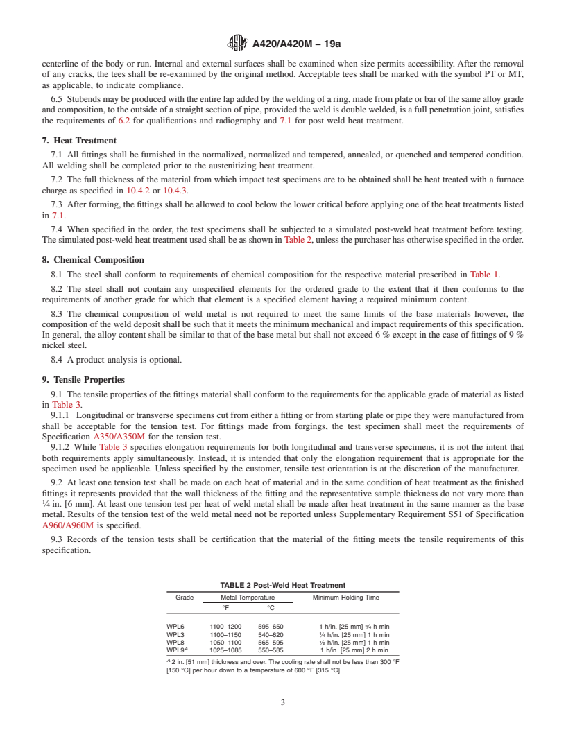 REDLINE ASTM A420/A420M-19a - Standard Specification for Piping Fittings of Wrought Carbon Steel and Alloy Steel for  Low-Temperature Service