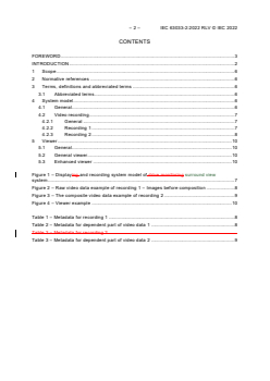 IEC 63033-2:2022 RLV - Multimedia Systems and equipment for vehicles - Surround view system - Part 2: Recording methods of the surround view system
Released:4/20/2022
Isbn:9782832211021 - Page 4 preview
