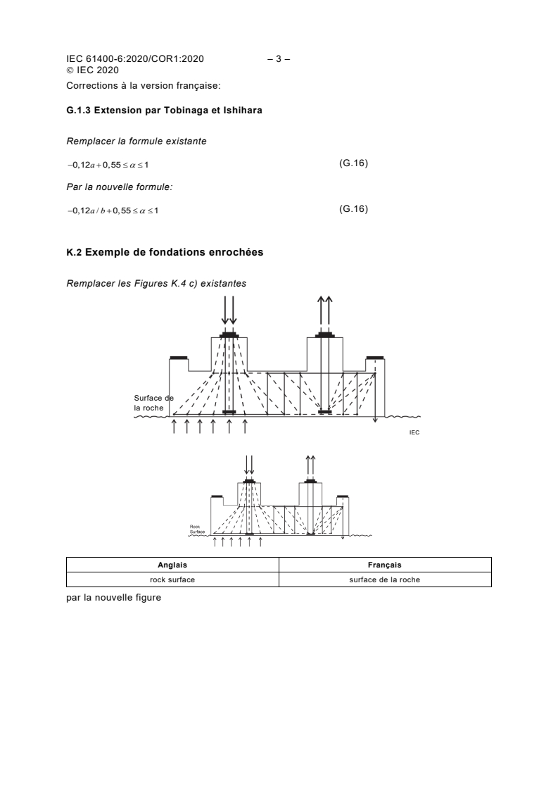 IEC 61400-6:2020/COR1:2020 - Corrigendum 1 - Wind energy generation systems - Part 6: Tower and foundation design requirements
Released:11/24/2020