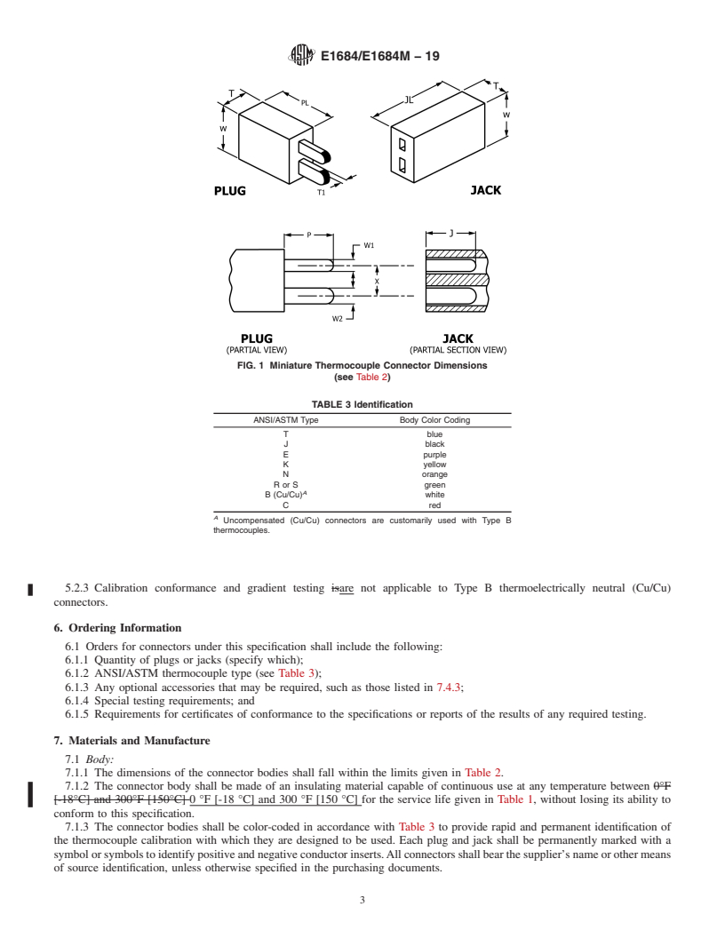 REDLINE ASTM E1684/E1684M-19 - Standard Specification for  Miniature Thermocouple Connectors