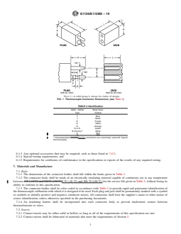 ASTM E1129/E1129M-19 REDLINE ASTM E1129/E1129M-19 - Standard Specification for Thermocouple Connectors - Page 3 preview