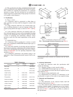 ASTM E1129/E1129M-19 ASTM E1129/E1129M-19 - Standard Specification for Thermocouple Connectors - Page 2 preview